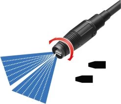 Parkside PHD 170 B2 Hogedrukreiniger -Tuin Kortingswinkel 1200x1030 1