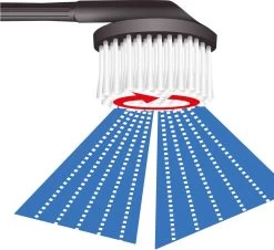 Parkside PHD 170 B2 Hogedrukreiniger -Tuin Kortingswinkel 1200x1096