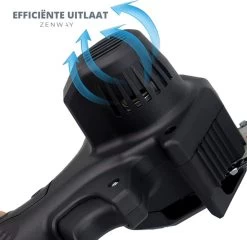 Zenway - Mini Kettingzaag - Snoeizaag - Kettingzaag - Kettingzaag Elektrisch Met 1 Accu- Inclusief Koffer - 1 Extra Accu - Zwart -Tuin Kortingswinkel 1200x1164 3