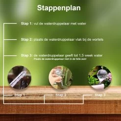 Waterdruppelaar Set Van 6 Stuks - Waterdruppelaar Voor Planten - Watergeefsysteem - Waterbol Irrigatiesysteem - Automatisch Druppelsysteem Voor Kamerplanten & Tuin - Watergever - Doorzichtig - 15cm -Tuin Kortingswinkel 1200x1200 1144