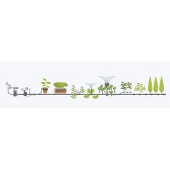 GARDENA Micro Drip System Bloembed En Moestuin Startset Druppelsysteem - 25 Meter 11 GARDENA Micro Drip System Bloembed En Moestuin Startset Druppelsysteem - 25 Meter -Tuin Kortingswinkel 1200x1200 1155