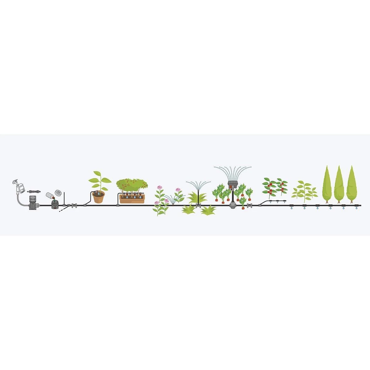 GARDENA Micro Drip System Bloembed En Moestuin Startset Druppelsysteem - 25 Meter 3 GARDENA Micro Drip System Bloembed En Moestuin Startset Druppelsysteem - 25 Meter - Afbeelding 3