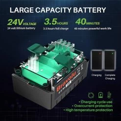 BOTC Universal Hogedrukreiniger - Draagbaar - Auto Wasmachine - Hogedrukreiniger -Tuin Kortingswinkel 1200x1200 138