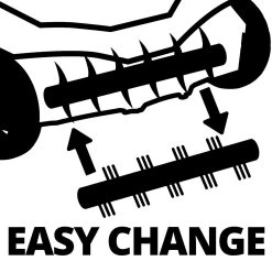 Einhell Verticuteerder En Beluchter RG-SA 1433 (1400 W - 33 Cm Werkbreedte - 3-voudige Hoogteverstelling - 28 L - Aanbevolen Voor Oppervlaktes Tot 400 M²) -Tuin Kortingswinkel 1200x1200 225