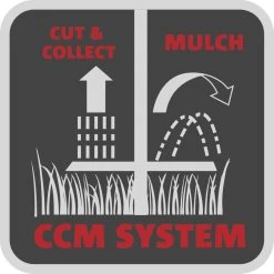 WOLF-Garten A 340 E Elektrische Grasmaaier - 1400 W - 34 Cm Maaibreedte - 30 Liter Opvangbak - Centrale Hoogte-instelling -Tuin Kortingswinkel 1200x1200 304