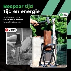 Lighted Lifestyle™| Houtklover Voor Aanmaakhout Incl. Kloofhamer - Houtsplijter - Houtkliever - Snel Haardhout - Gietijzer - Incl. Schroeven -Tuin Kortingswinkel 1200x1200 424