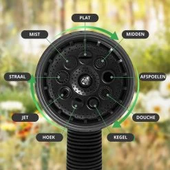 Buxibo - Wandslangenbox 20 Meter + 2 Meter - Tuinslang Met Haspel - 9 Sproei Standen - Slangenhouder 180° Draaibaar - Tuinslanghaspel Zwart+ Gratis Sproeier - Zwart -Tuin Kortingswinkel 1200x1200 999