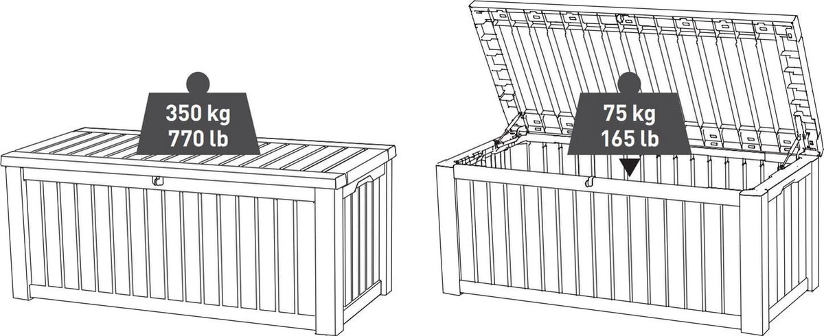 Keter Rockwood Opbergbox - 570L - 155x72.4x64.4cm - Grafiet 7 Keter Rockwood Opbergbox - 570L - 155x72.4x64.4cm - Grafiet - Afbeelding 7