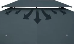 Casaria Paviljoen Topas 3x4m - UV-bescherming 50+ - Antraciet -Tuin Kortingswinkel 1200x711 1