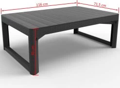 Allibert Lyon Tuintafel - 116x71,5x66/40 Cm - Grafiet 26 Allibert Lyon Tuintafel - 116x71,5x66/40 Cm - Grafiet -Tuin Kortingswinkel 1200x881 3