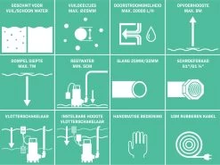 VONROC Dompelpomp RVS - Vuilwaterpomp - Waterpomp - 1100W - 20000 L/h - Voor Vuil- En Schoonwater - Met Vlotter -Tuin Kortingswinkel 1200x898 4