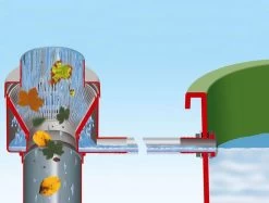 Garantia - Vulautomaat - Regenton - Eco De Luxe - 80 M² - Bladvanger - Grijs 7 Garantia - Vulautomaat - Regenton - Eco De Luxe - 80 M² - Bladvanger - Grijs -Tuin Kortingswinkel 1200x909 7