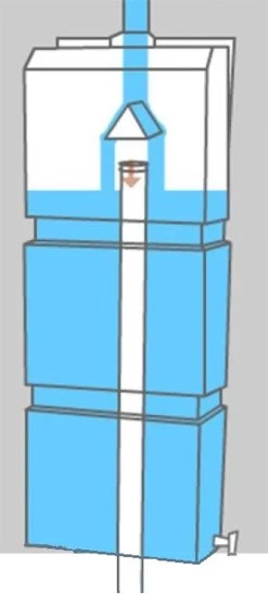 Prestige Regenton Grijs (waterton) 100L (incl. Kraantje En Aan De Wand/muur Te Bevestigen) -Tuin Kortingswinkel 542x1200 1