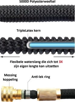 G-Flex Flexibele Tuinslang - Waterslang - 8 Verschillende Sproeistanden - Inclusief Opbergtas/splitter/Koppelstuk/Houder/Rubbers - 30 Meter 12 G-Flex Flexibele Tuinslang - Waterslang - 8 Verschillende Sproeistanden - Inclusief Opbergtas/splitter/Koppelstuk/Houder/Rubbers - 30 Meter -Tuin Kortingswinkel 880x1200 1